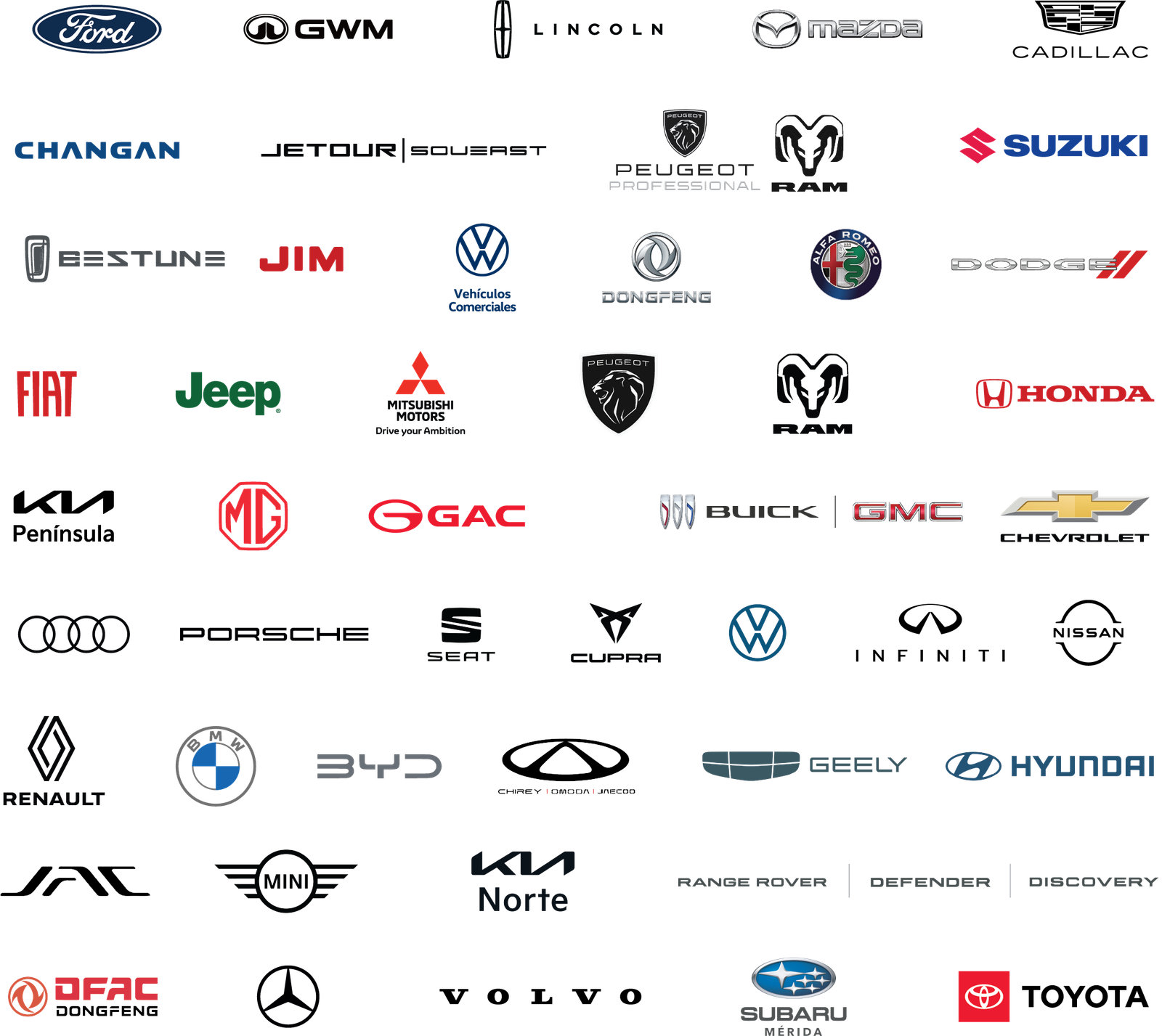 Salón del Automóvil 2025